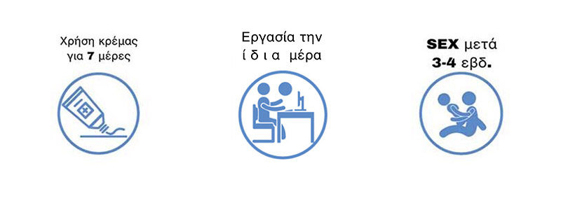 περιτομή